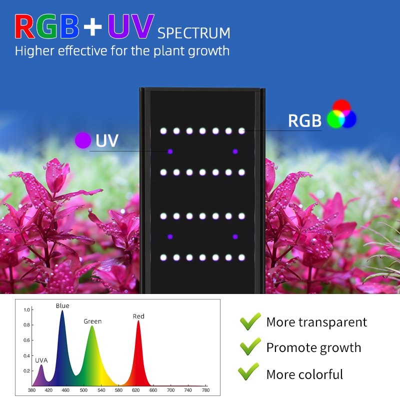 위크 아쿠아 L 시리즈 수초 어항 LED 조명 RGB  - Planted Aquarium Uv Light 리뷰 및 가격