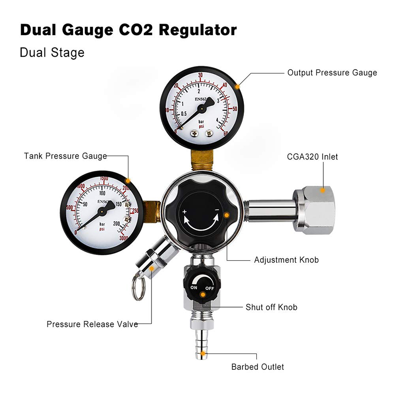 듀얼 게이지 CO2 생맥주 조절기, 압력 조절기, 릴리 - Co2 Regulator Dual Stage 리뷰 및 가격